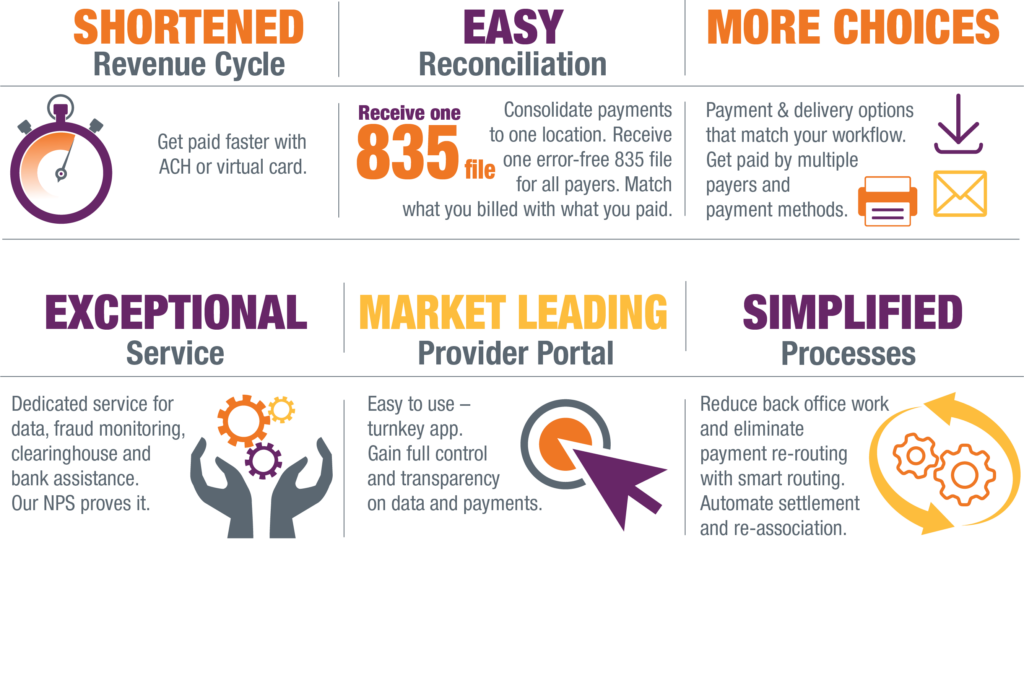 Providers_Info_Graphic_T6